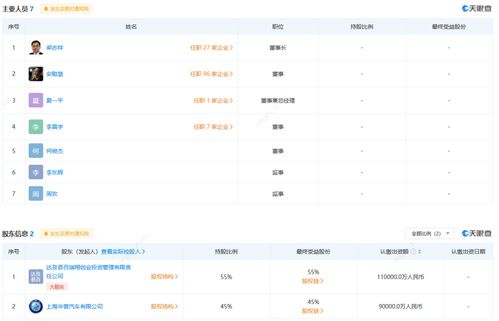 信息系統(tǒng)集成服務(wù) 連接未來，賦能數(shù)字化轉(zhuǎn)型