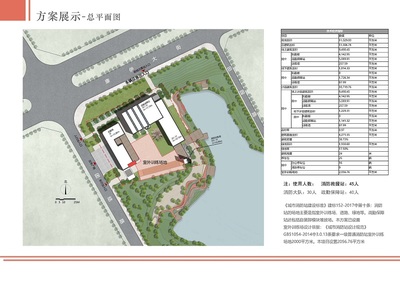 關于鄂爾多斯市康巴什區應急管理局康巴什區消防戰勤保障站和團結路消防救援站規劃設計方案的批前公示